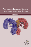 The Innate Immune System A compositional and functional perspective