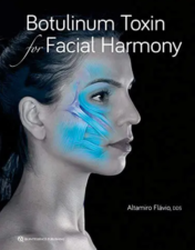 Botulinum Toxin for Facial Harmony Videos