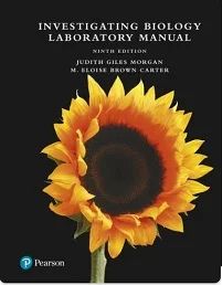 Investigating Biology Laboratory Manual, 5th Edition ,Original PDF